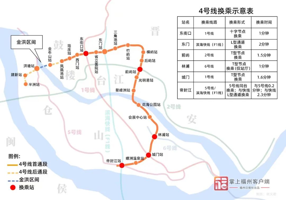 福州机场地铁线路图图片