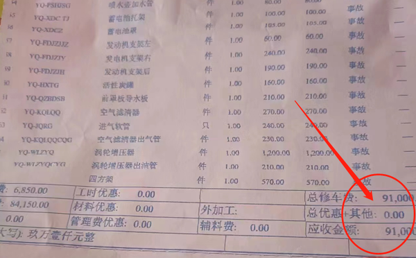 车辆的全损理赔才8万多块,定损却定了9万