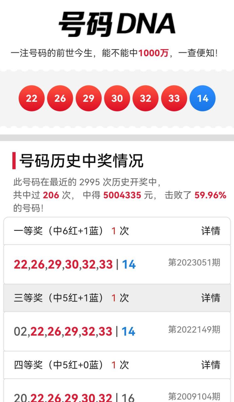 昨晚双色球开奖真的把我"雷"到了!这到底是开的什么号码?太奇葩了吧!