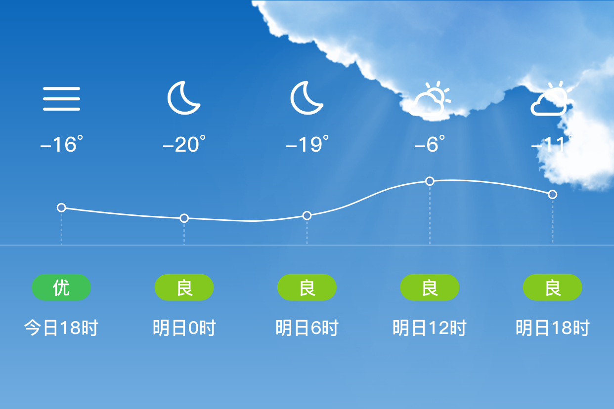 辽源天气预报图片