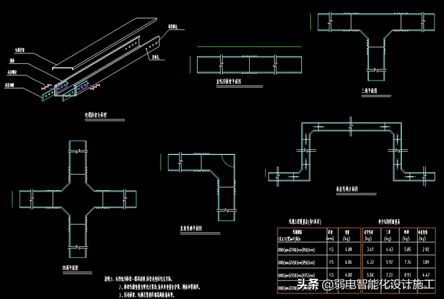 弱电桥架安装图集图片