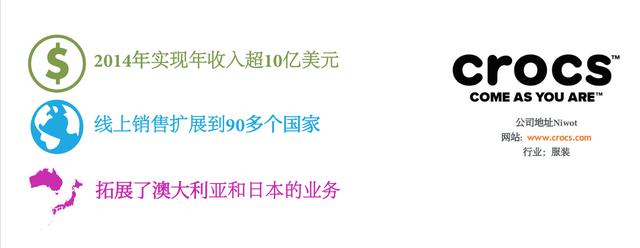 年收入超10亿美元,卖向90多个国家,crocs通向全球电商的销售之路