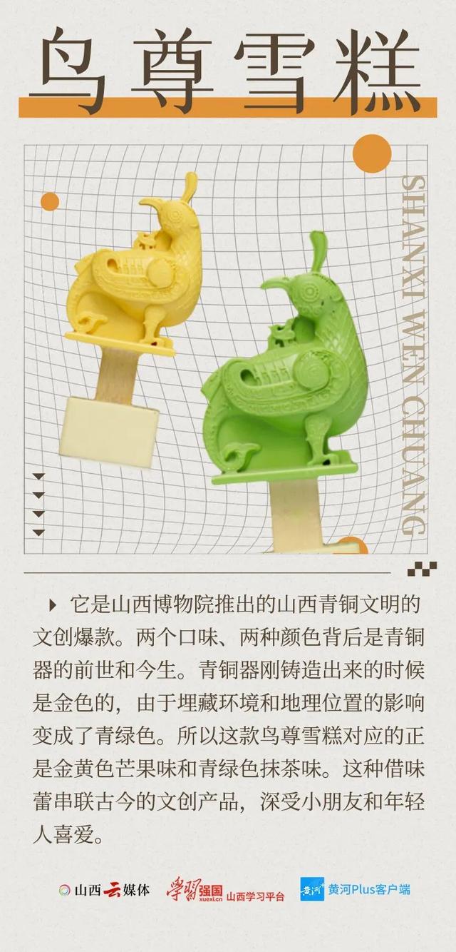 海报丨山西这些文创产品,你都知道吗?