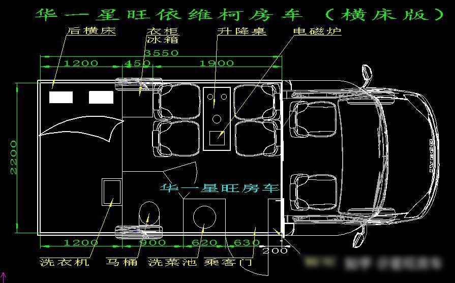 你知道依维柯大额头c型房车内部改装尺寸吗