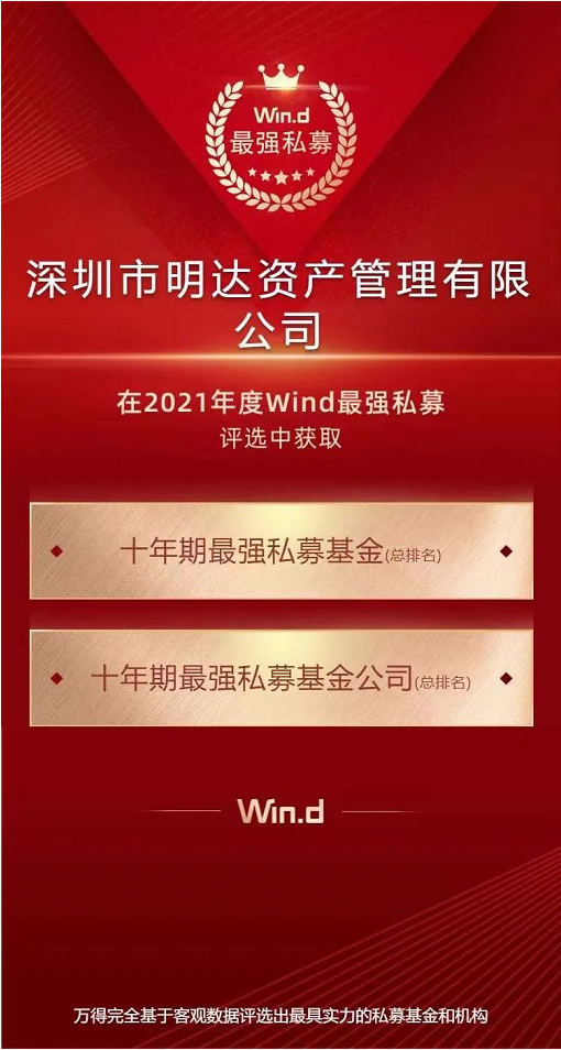 明达荣誉|明达资产荣膺2021年度wind最强私募之"十年期最强私募公司及