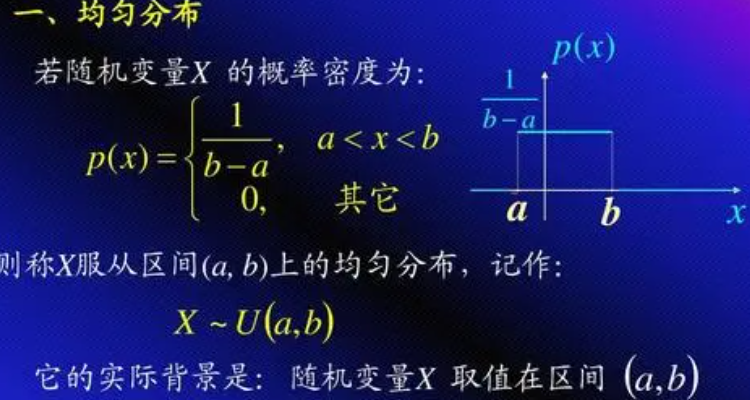 x~ u(a,b)是什麼分佈