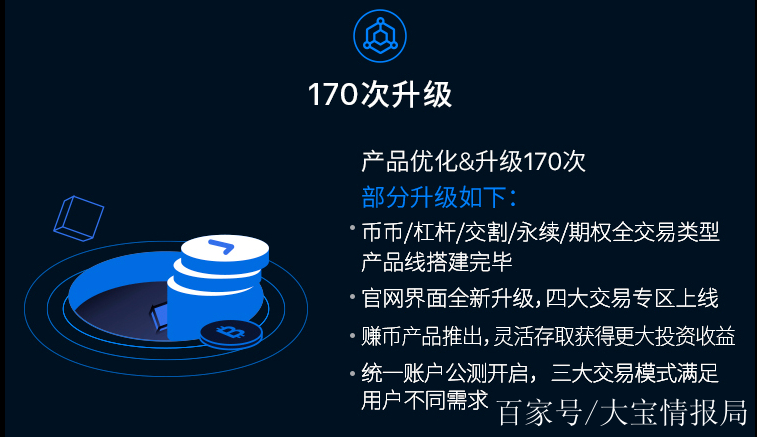 OKEX资本(okex official)