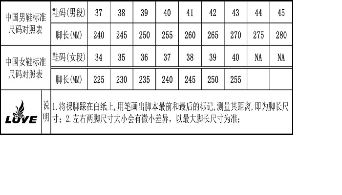 中国鞋码对照表225图片