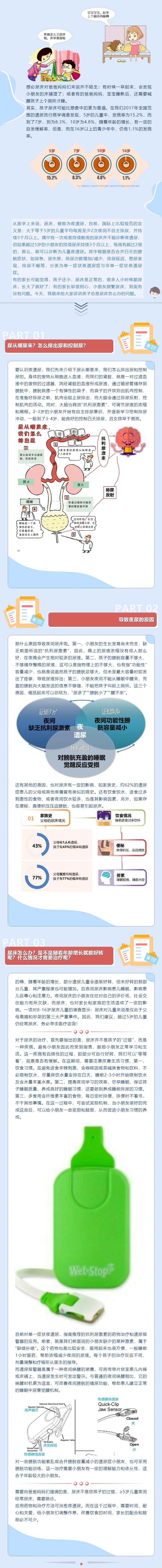 小朋友晚上總是尿床怎麼辦?——認識兒童夜遺尿