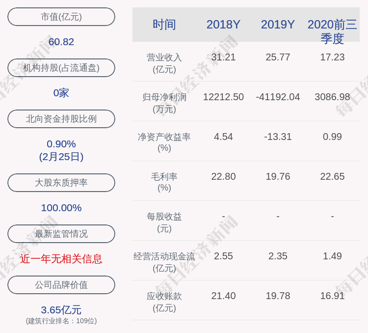 海南瑞泽董事长儿子图片