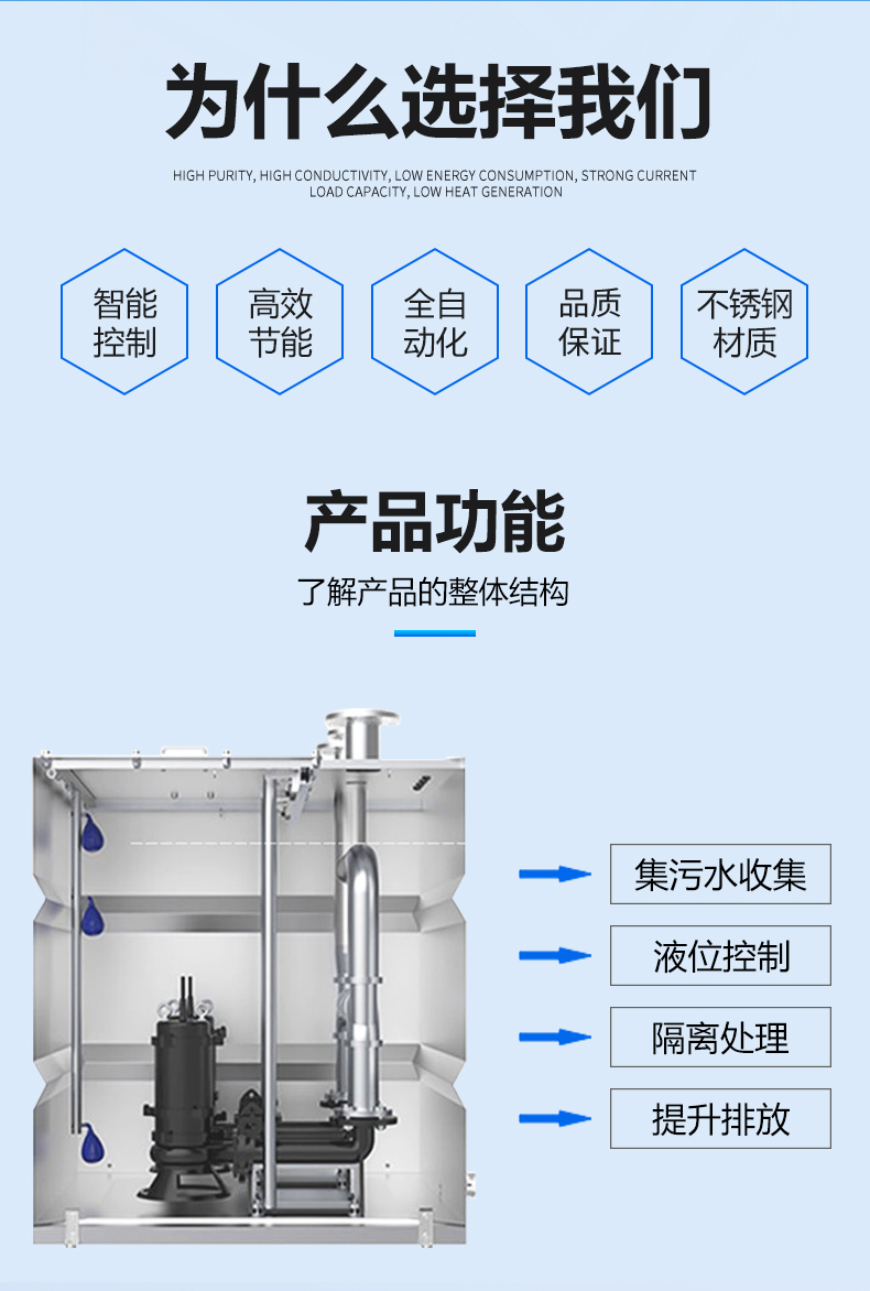  餐飲油水分離器規(guī)格型號及價格_餐飲油水分離器規(guī)格型號及價格圖片