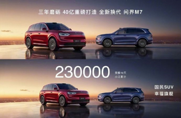 40亿打造 全新问界M7小订累计突破23万辆