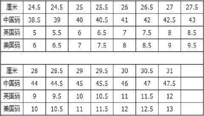 鞋尺码对照表mm图片