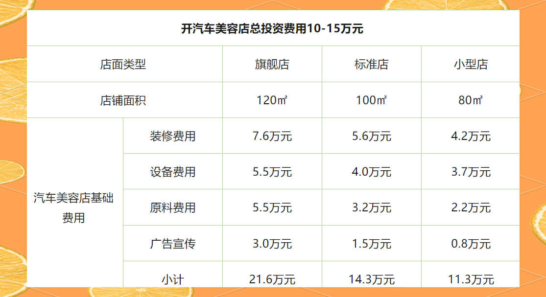 小县城的冷门生意怎么样(小县城的冷门生意怎么样啊)