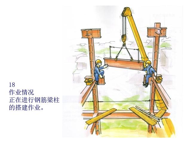 工程类安全讲座-危险预知训练图例集