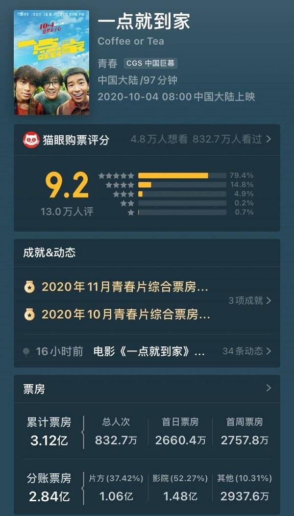 电影《一点就到家》让普洱咖啡香飘全国 景迈山风光沉醉世人