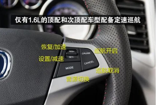 长安cs35方向盘按键都有哪些功能