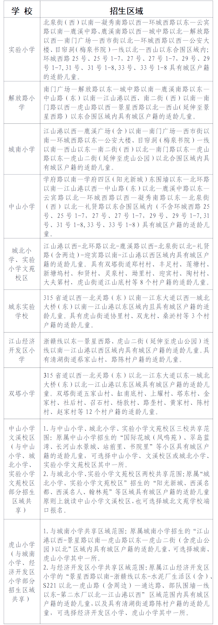 衢州小学学区划分