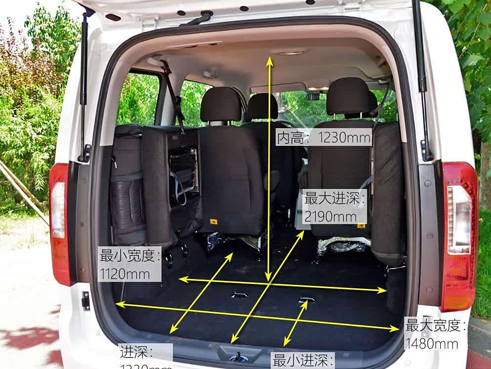 久经沙场的大七座,质量稳定,能玩漂移,6万多就配涡轮动力