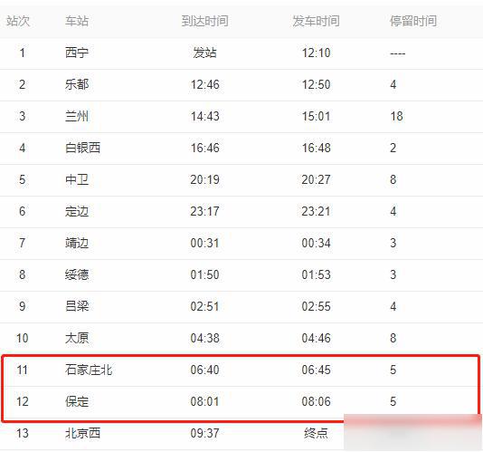 北京新增感染者所乘火车途经河北2站丨出行新要求!国家卫健委最新消息