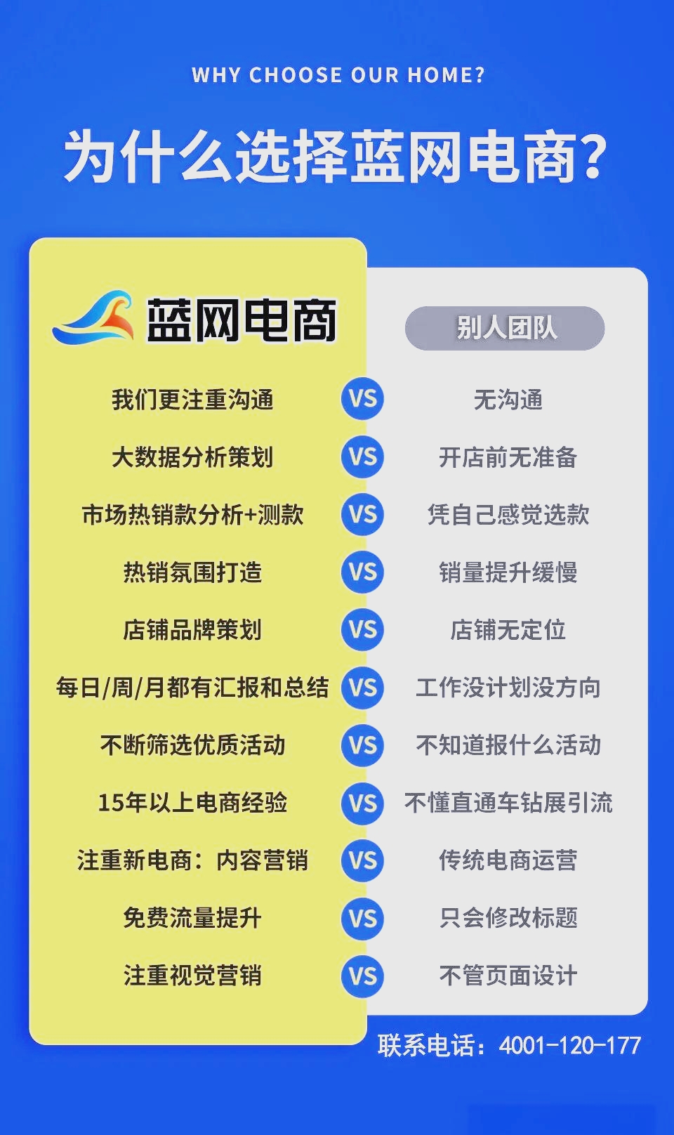 电商创业项目有哪些方向选择(电商创业项目有哪些方向选择的)