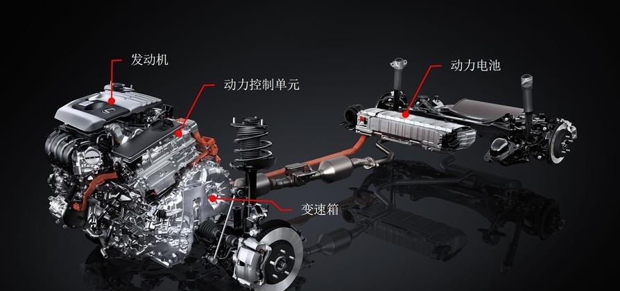 丰田ths混动系统详解:工作原理揭秘