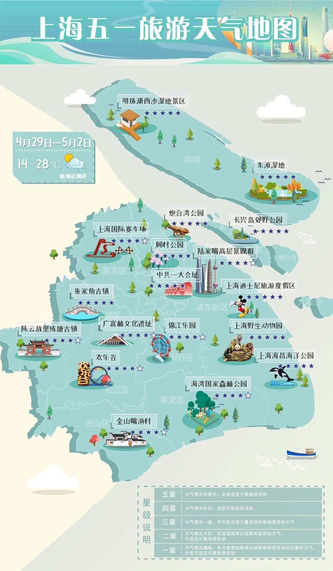 一图看懂长三角旅游天气