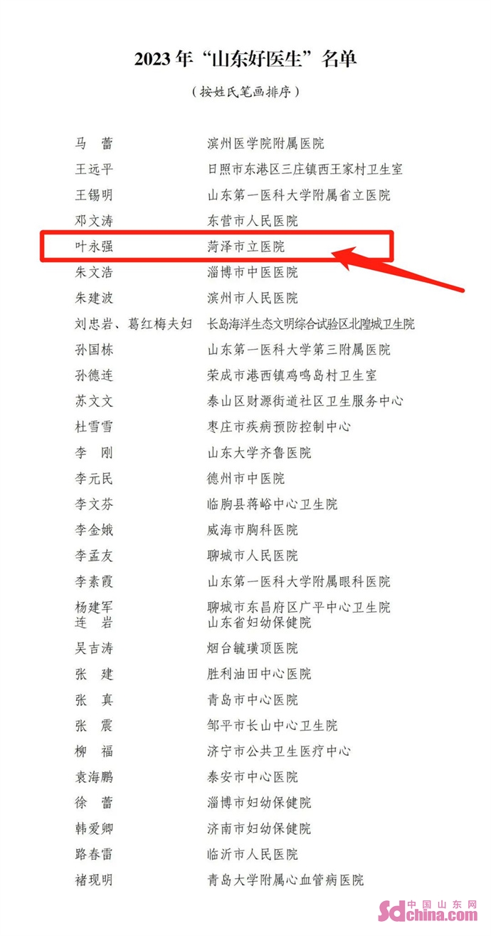 菏泽市立医院叶永强入选2023"山东好医生"