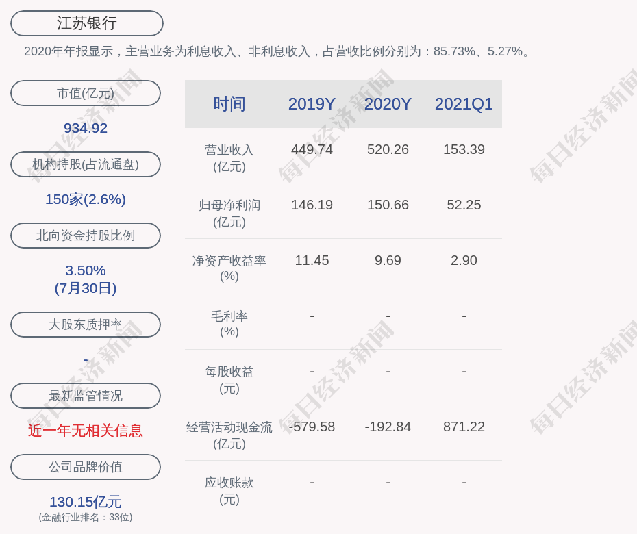 江苏银行:董事顾尟辞任