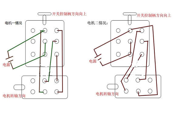 两相倒顺开关接线法图片