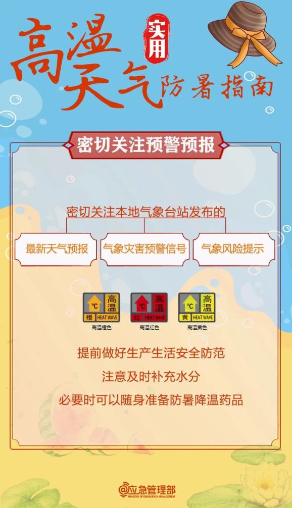 温江的天气预报
