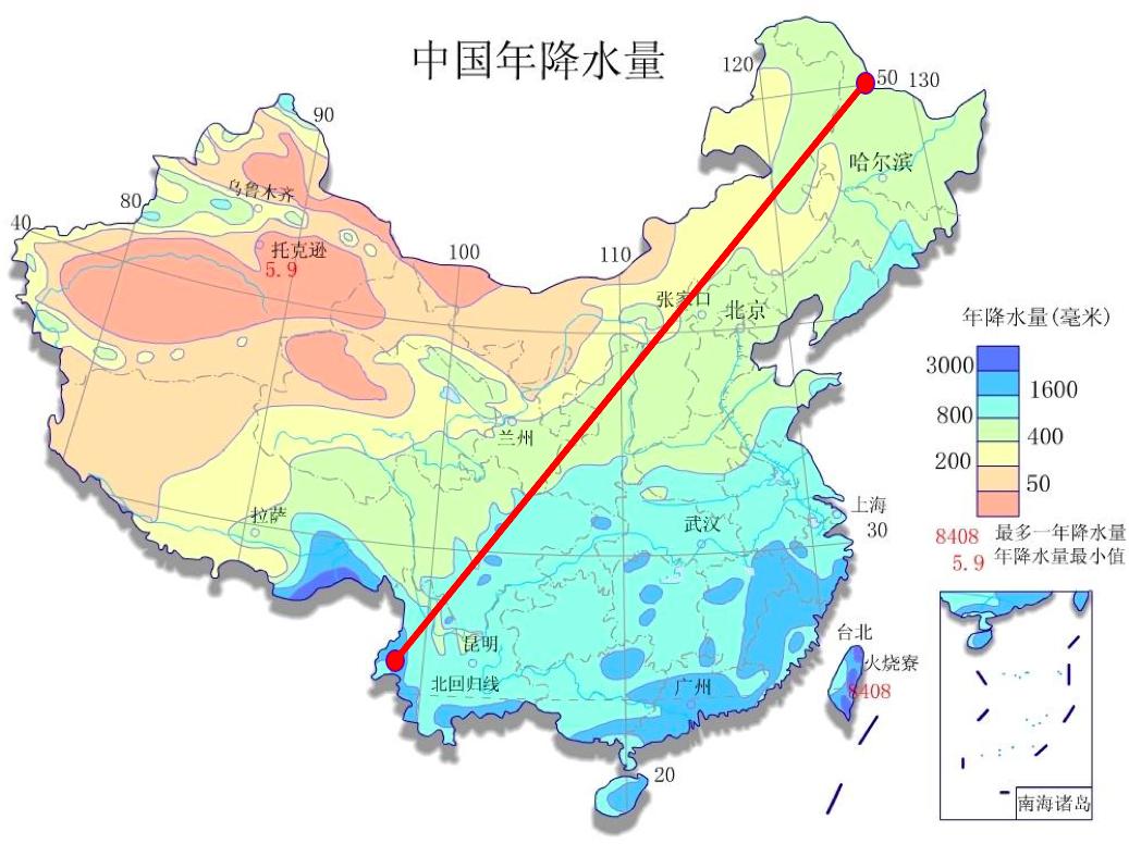 沿着被称为"胡焕庸线"的中国人口密度分界线,你能看到这些风景