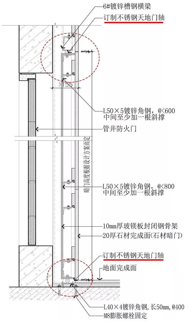 隐形门工艺图解图片