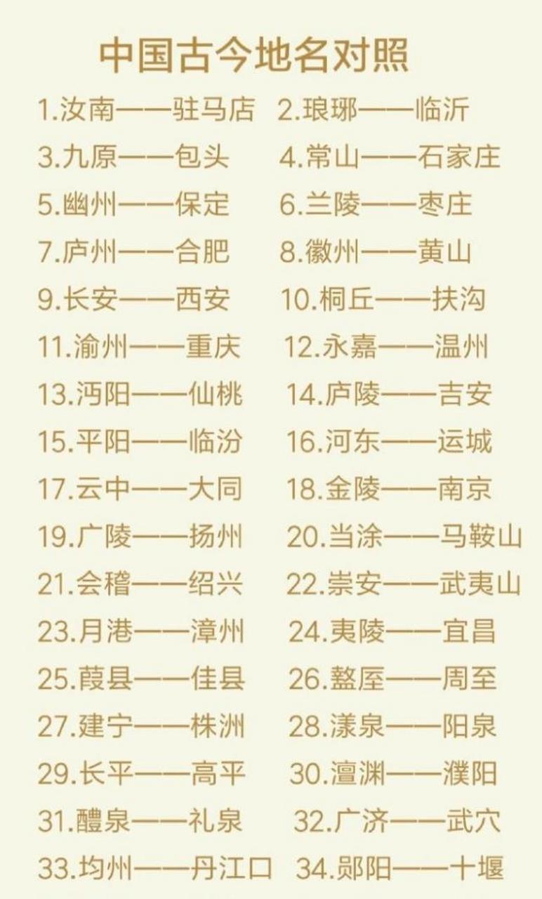 中国古今地名对照