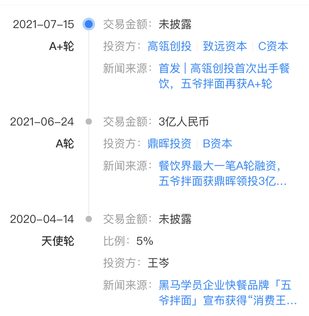 王小龙个人资料简介图片