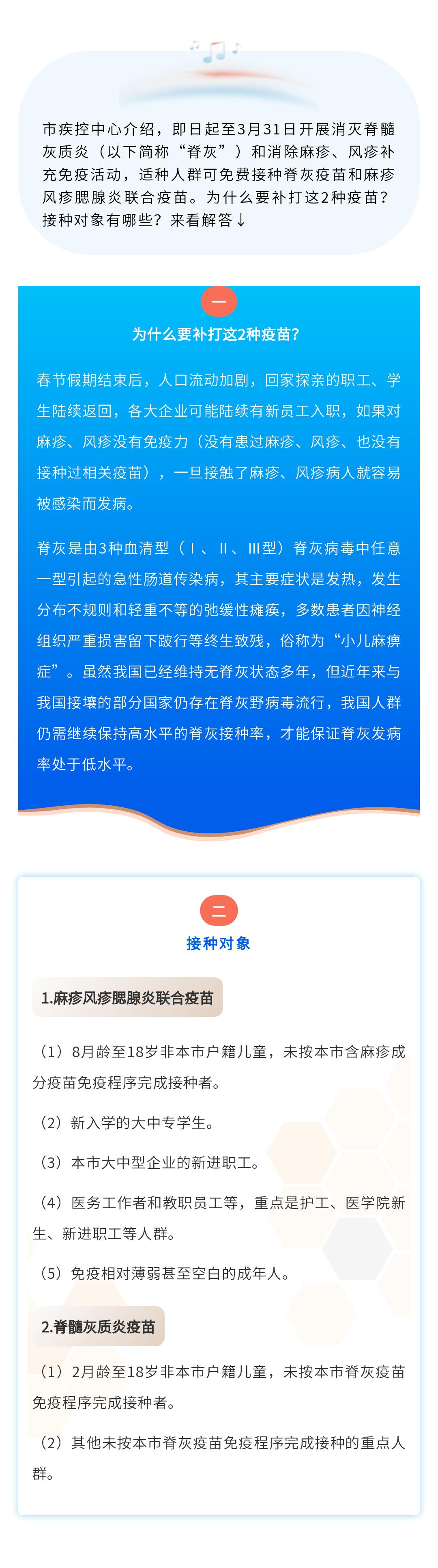 沪开展"脊灰,麻疹风疹疫苗补充免疫活动,3月31日前可补打