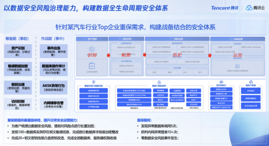 腾讯生态系统图片