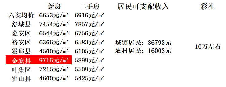 安徽网站制作交易价格 baijiahao.baidu.com
