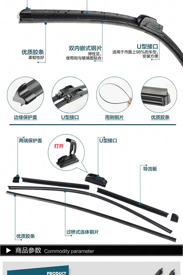 雨刮器接口种类图片