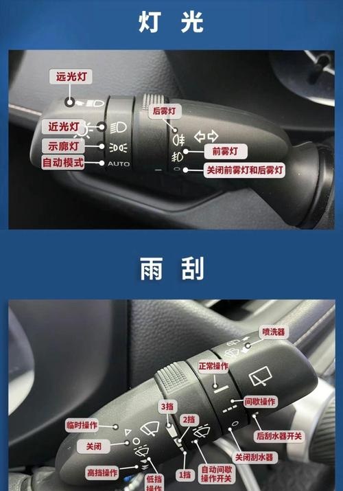 天籁近光灯和远光灯标志是一样吗