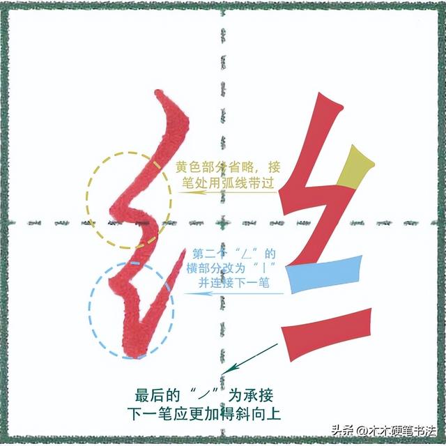 絞絲旁怎麼寫最好看?學會難寫的五個帶