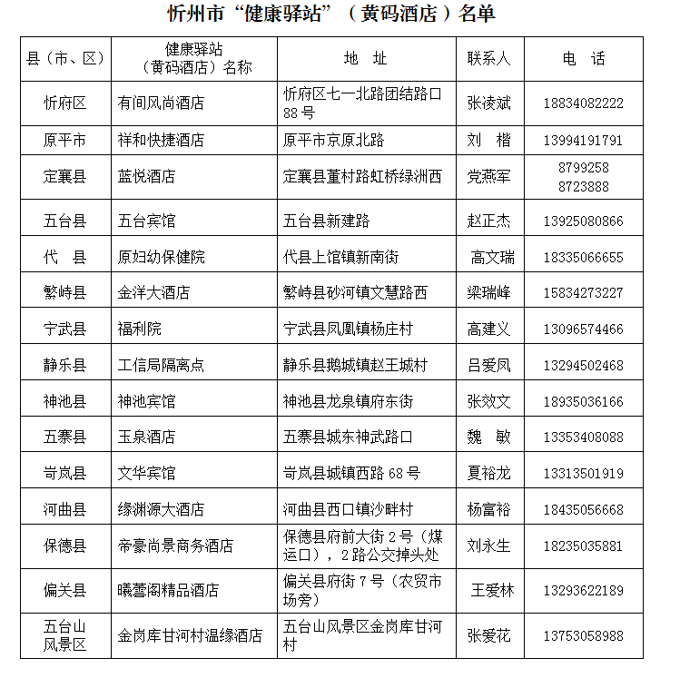 健康驿站酒店名单图片