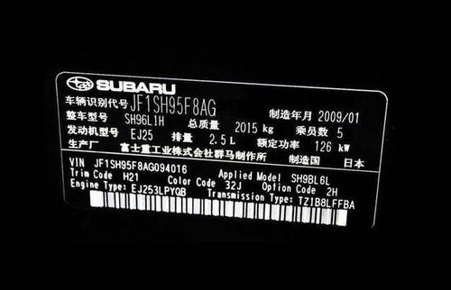 汽车vin码年份对照表