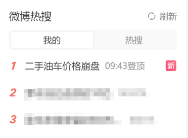 二手油车价格崩盘登顶热搜！博主一语戳破：多是车贩子压价套路