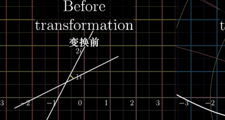 sa函数的傅里叶变换