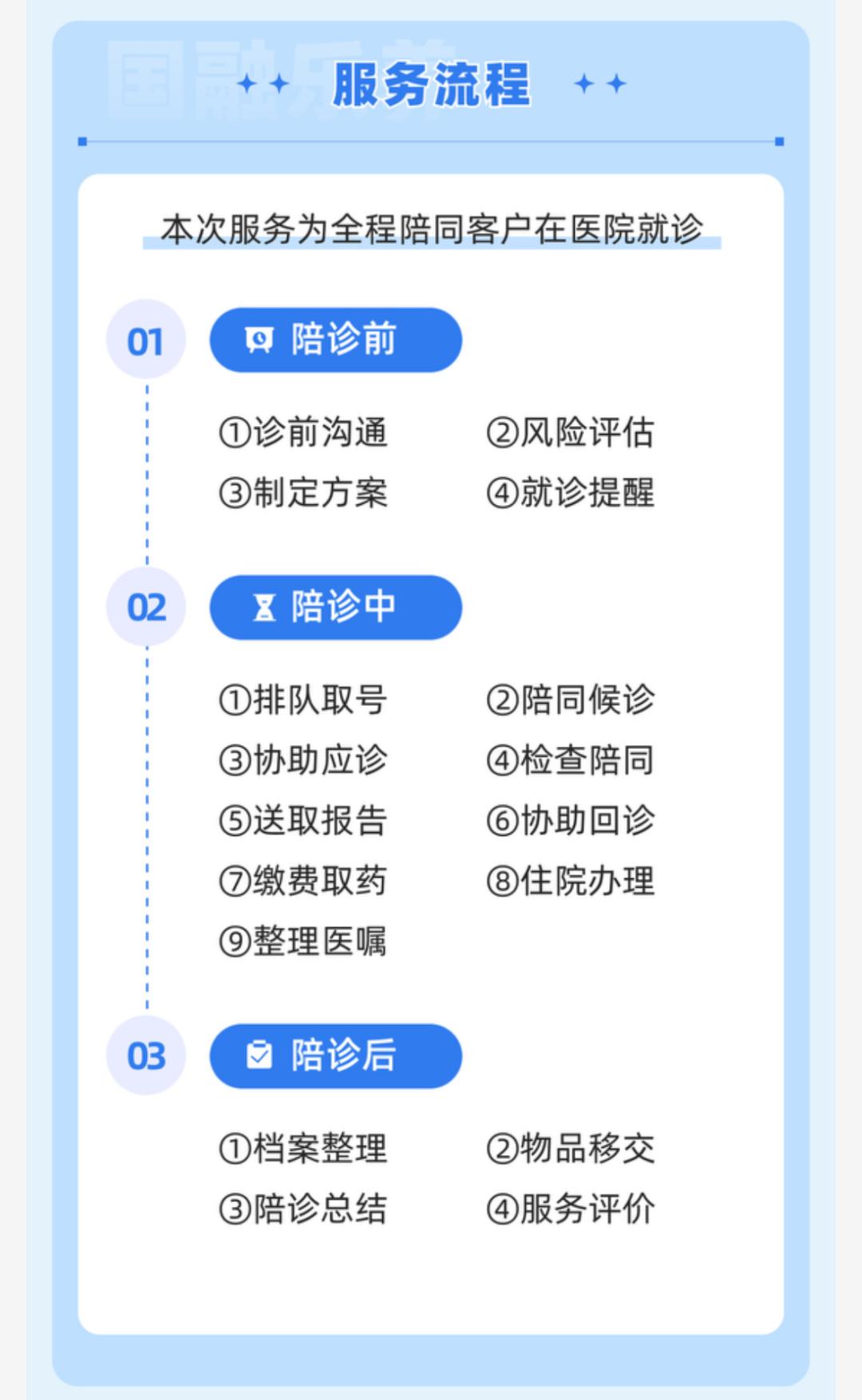 北京陪诊服务公司	北京陪诊收费价格表昌平区专家预约挂号，只需要您的一个电话的简单介绍