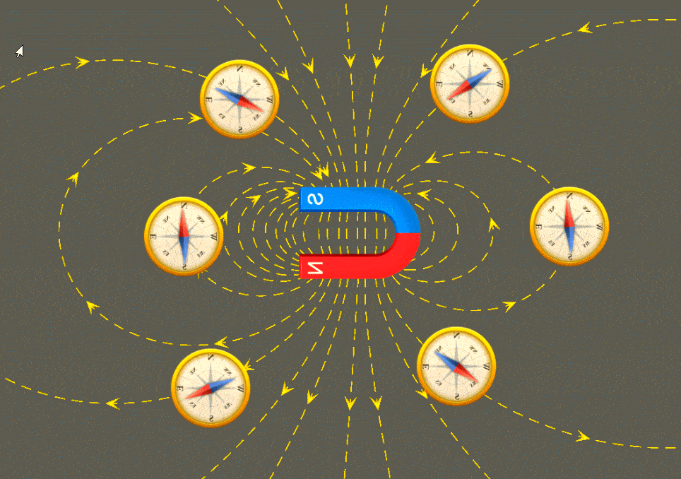 虽不可见亦不可触,却拥有着传递磁力与对磁性物质施加磁力的神奇能力