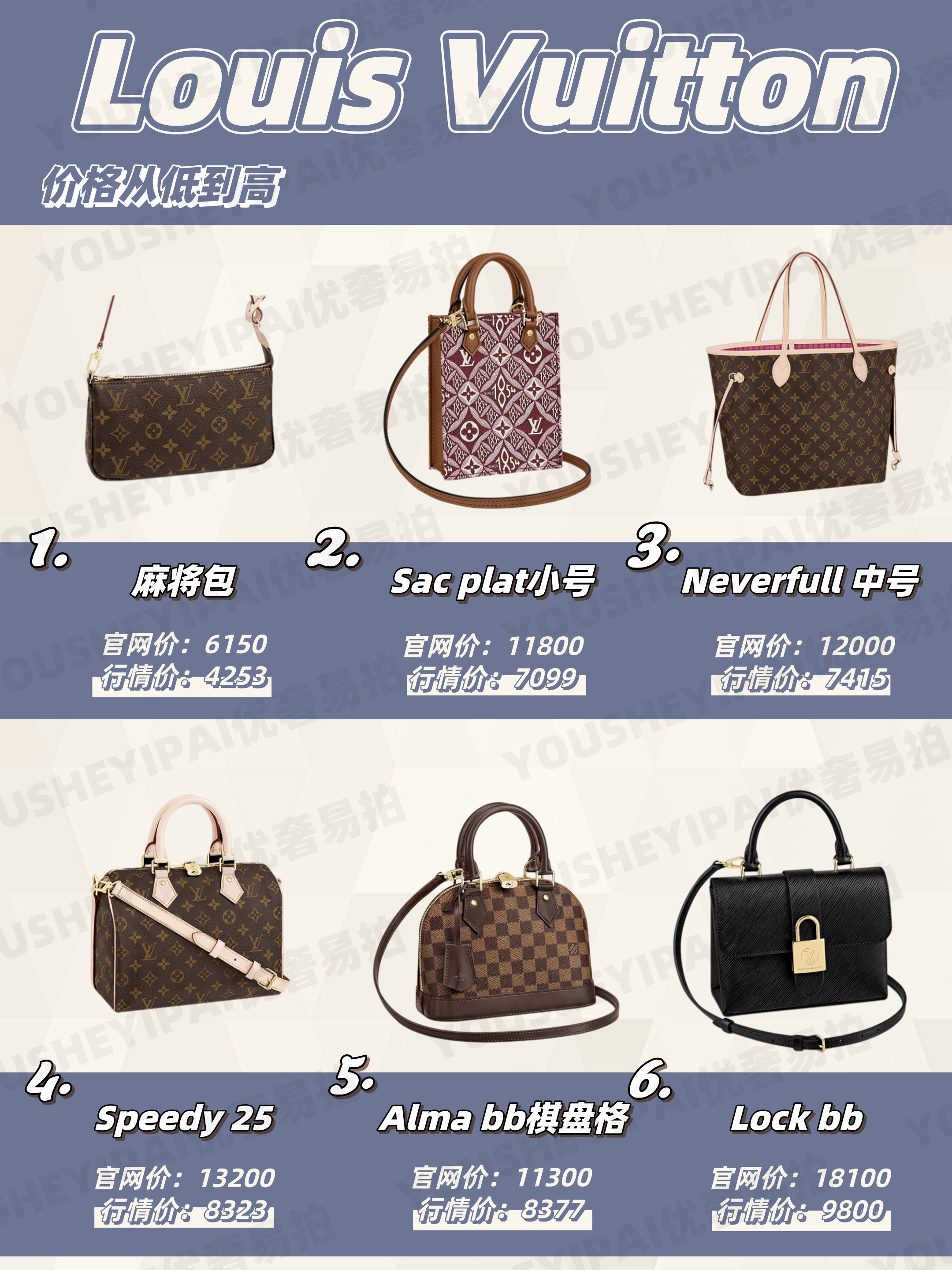 2手奢侈品交易网站(二手奢侈品交易平台app排行)
