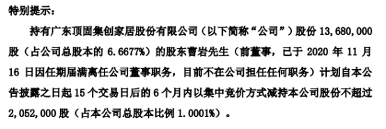 顶固集创股东曹岩拟减持不超205.2万股公司股份 上半年公司净利4116.