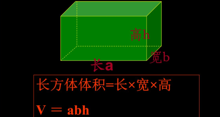 长宽高怎么区分图片图片